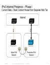 Making The Leap To IPv6