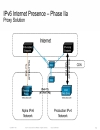 Making The Leap To IPv6