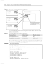 Virtual Private Network VPN Implementation Options