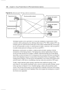 Virtual Private Network VPN Implementation Options