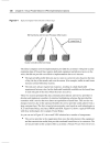 Virtual Private Network VPN Implementation Options