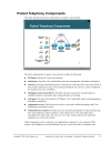 Cisco IP Telephony