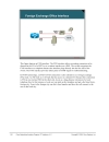 Cisco IP Telephony