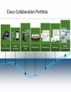 Cisco on CiscoNext Generation Collaboration for the Enterprise