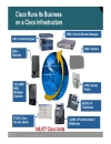 Cisco IT Work Data Center Infrastructure