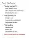 Cisco IT Infrastructure Support for Video