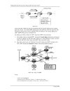 Cấu hình router cho đường leased line