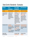 Cisco on Cisco Data Centric Security Strategy