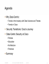 Cisco on Cisco Data Centric Security Strategy