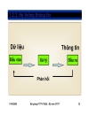Tổng quan về hệ thống thông tin