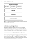 Beginning Java ME Platform