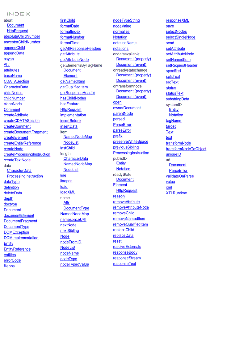 XMLDOM Quick Reference