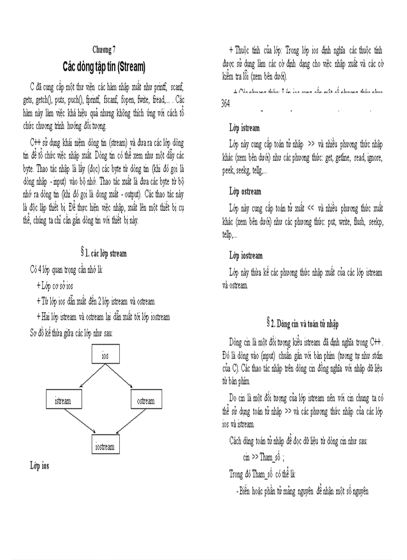 Các dòng tập tin