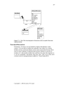 C Sharp Introduction To Design Pattern In C Sharp