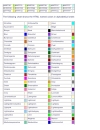 CSS Quick Reference