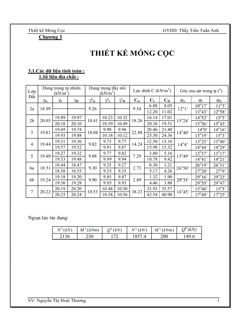 Tham khảo thiết kế đồ án Thiết kế móng cộc