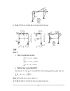 Cơ học kết cấu 1
