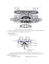 Các phần tử của hệ thống điều khiển bằng thủy lực
