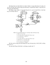 Ứng dụng và thiết kế hệ thống truyền động thủy lực