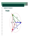 Kỹ thuật điện MẠCH ĐIỆN 3 PHA