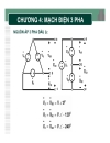 Kỹ thuật điện MẠCH ĐIỆN 3 PHA