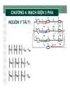 Kỹ thuật điện MẠCH ĐIỆN 3 PHA