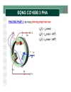 Kỹ thuật điện Động cơ không đồng bộ 3 pha