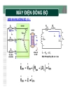Kỹ thuật điện Máy điện đồng bộ