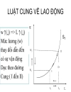 Thị trường yếu tố lao động