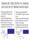 Cấu trúc thị trường