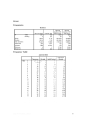 Giáo trình thống kê sử dụng SPSS Đại học Y tế công cộng