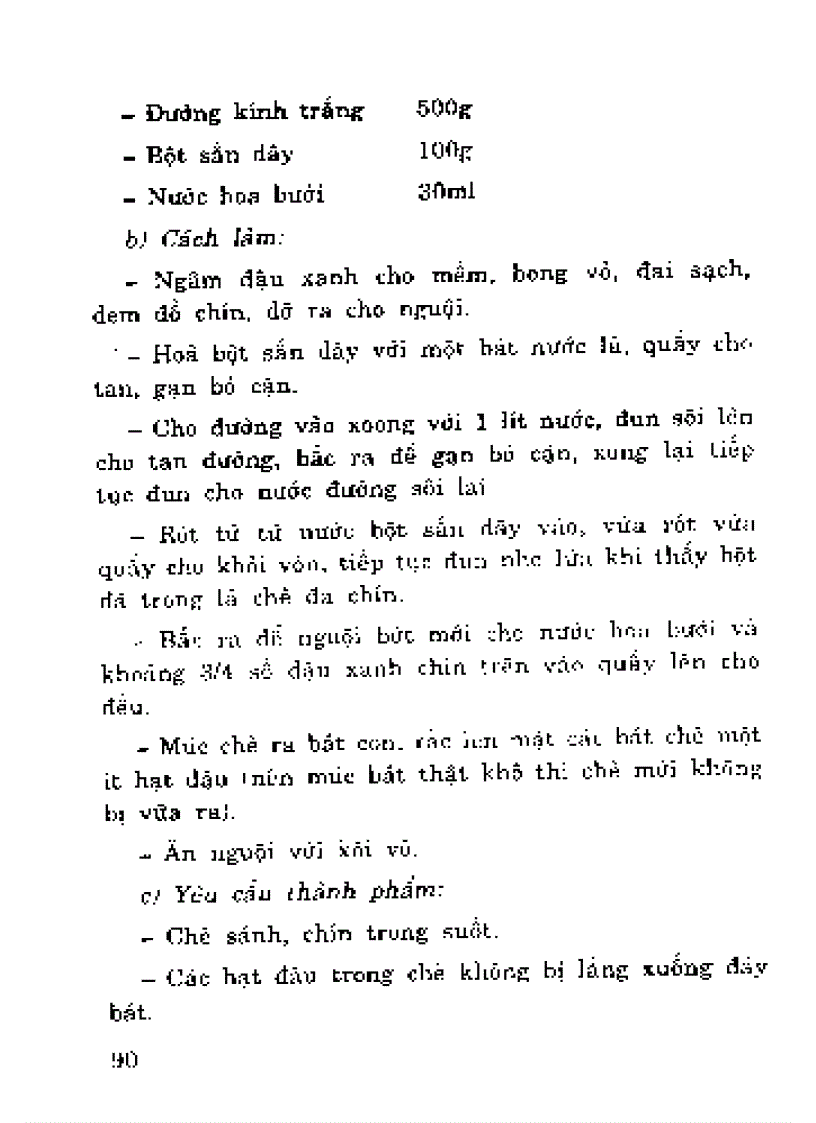 Các sản phẩm từ đậu xanh 1