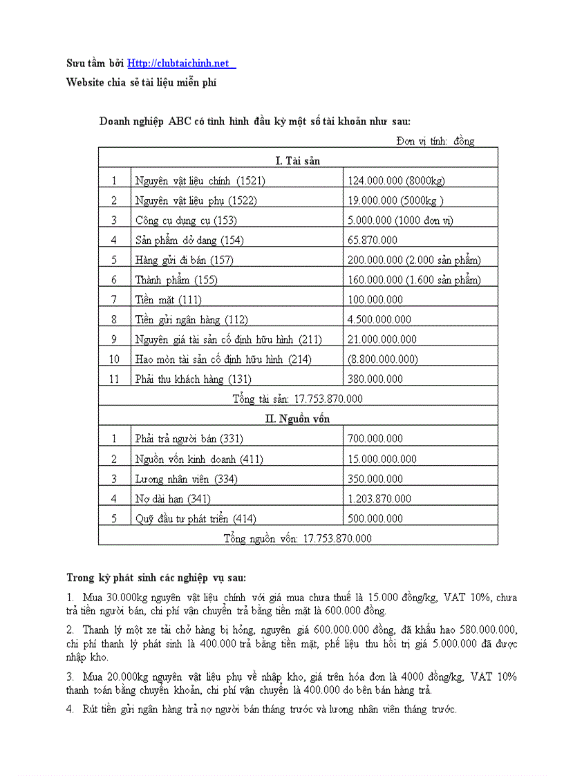 Bài tập kế toán tài chính 3