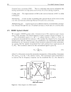 Space Time Codes and MIMO Systems