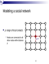 The Small World Phenomenon An Algorithmic Perspective