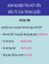 Đầu tư quốc tế