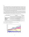 Sustainable Globalization and Emerging Economies The Impact of Foreign Direct Investment in Thailand