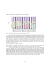 Sustainable Globalization and Emerging Economies The Impact of Foreign Direct Investment in Thailand