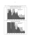 Inflation Targeting and the IMF