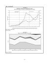 The Impact of NAFTA on Foreign Investment in Third Countries