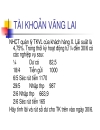 Bài tập Toán tài chính 1