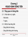 Hoạch định dòng tiền