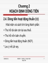 Hoạch định dòng tiền