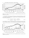 ARCH Models for Financial Applications