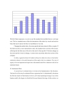 Estimating risk parameters and costs of financing