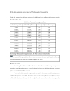 Estimating risk parameters and costs of financing