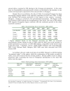 Competitiveness and economic policies related to foreign direct investment