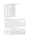 Accounting versus Financial Balance Sheets