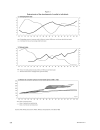 Monitoring the macroeconomic determinants of banking system stability