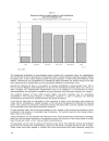 Monitoring the macroeconomic determinants of banking system stability